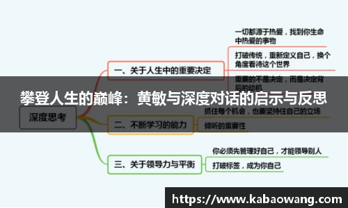 攀登人生的巅峰：黄敏与深度对话的启示与反思