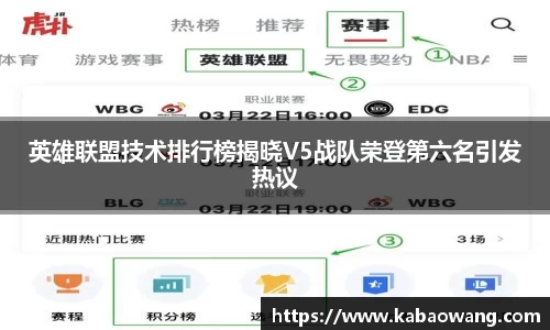 英雄联盟技术排行榜揭晓V5战队荣登第六名引发热议