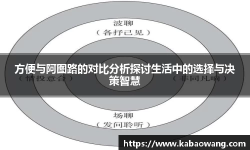 方便与阿图路的对比分析探讨生活中的选择与决策智慧
