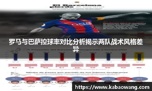 罗马与巴萨控球率对比分析揭示两队战术风格差异